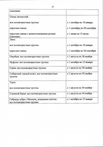 Новые Правила Охоты  2021_0027.jpg